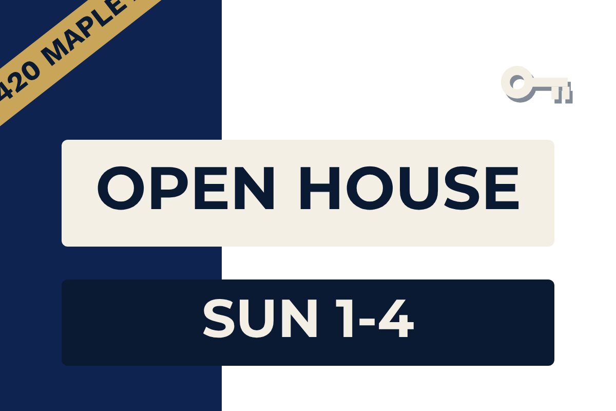 Open House: Sunday Time Panel Real Estate yard sign template
